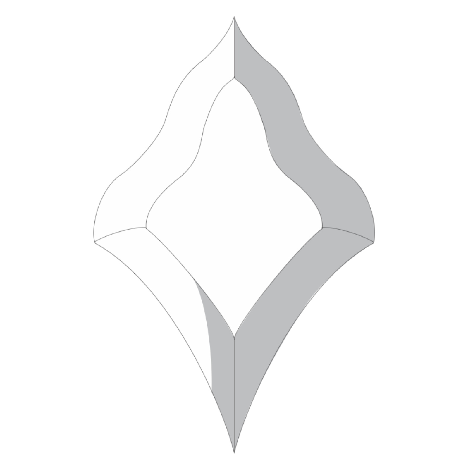 Designer Bevel