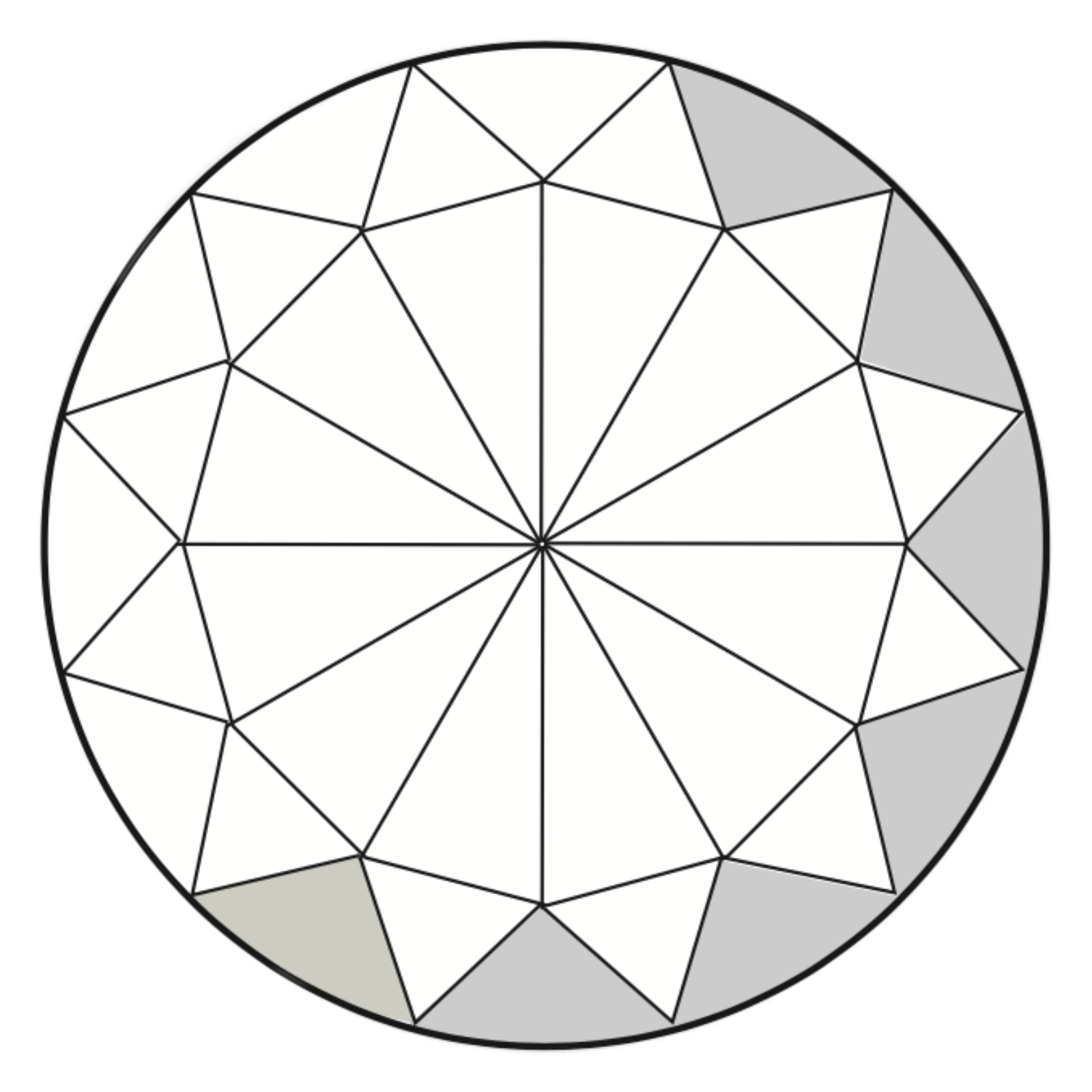 Multi-Faceted Circle Bevel